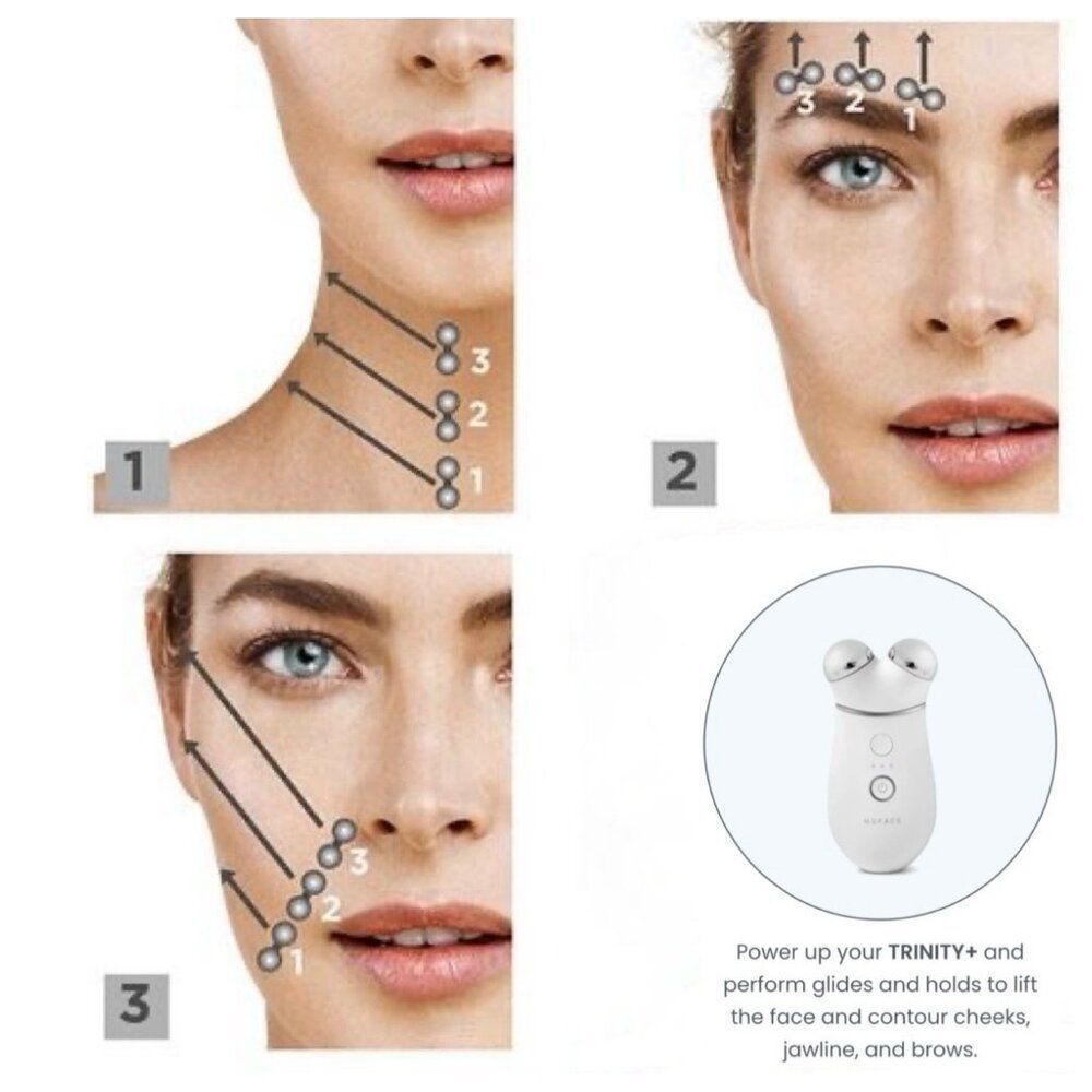 Nuface Trinity+ Pro w/Effective Lip & Eye Attachment, New/Factory Sealed - Picture 5 of 9